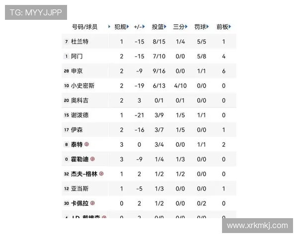 NBA最新赛季战况分析：各队表现亮点及明星球员状态更新