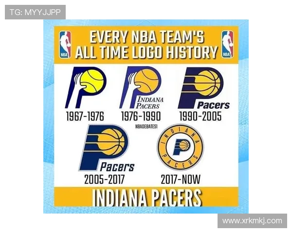 围绕NBA老鹰重建之路解析阵容潜力与未来争冠可能性发展方向